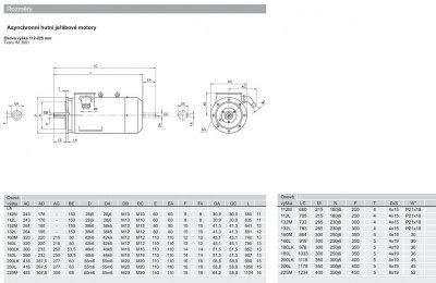 Elektromotor P Vp M Kw Ot Elektromotory Sk